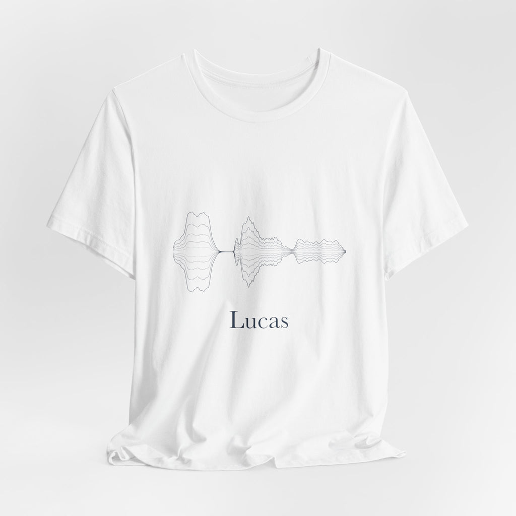 hrtz — Lucas