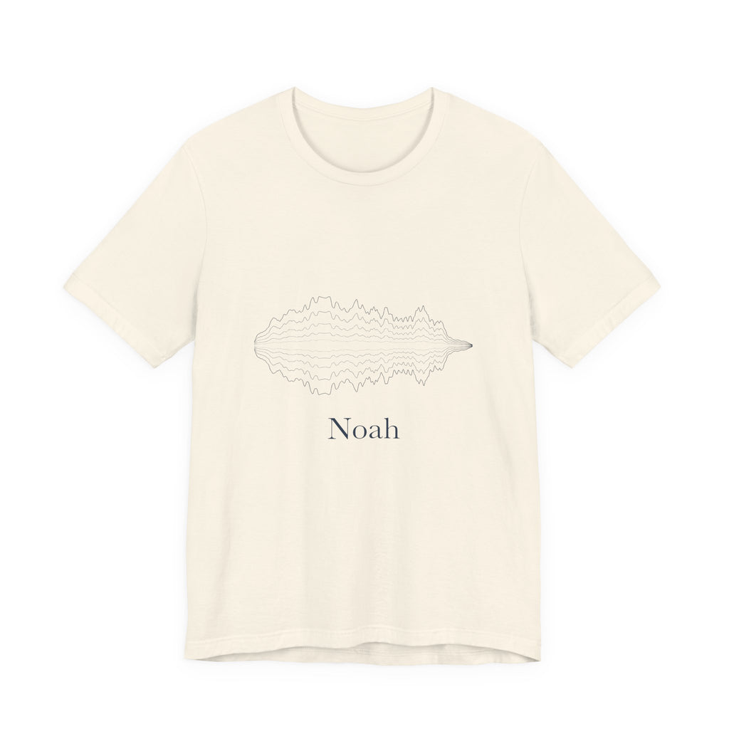 hrtz — Noah