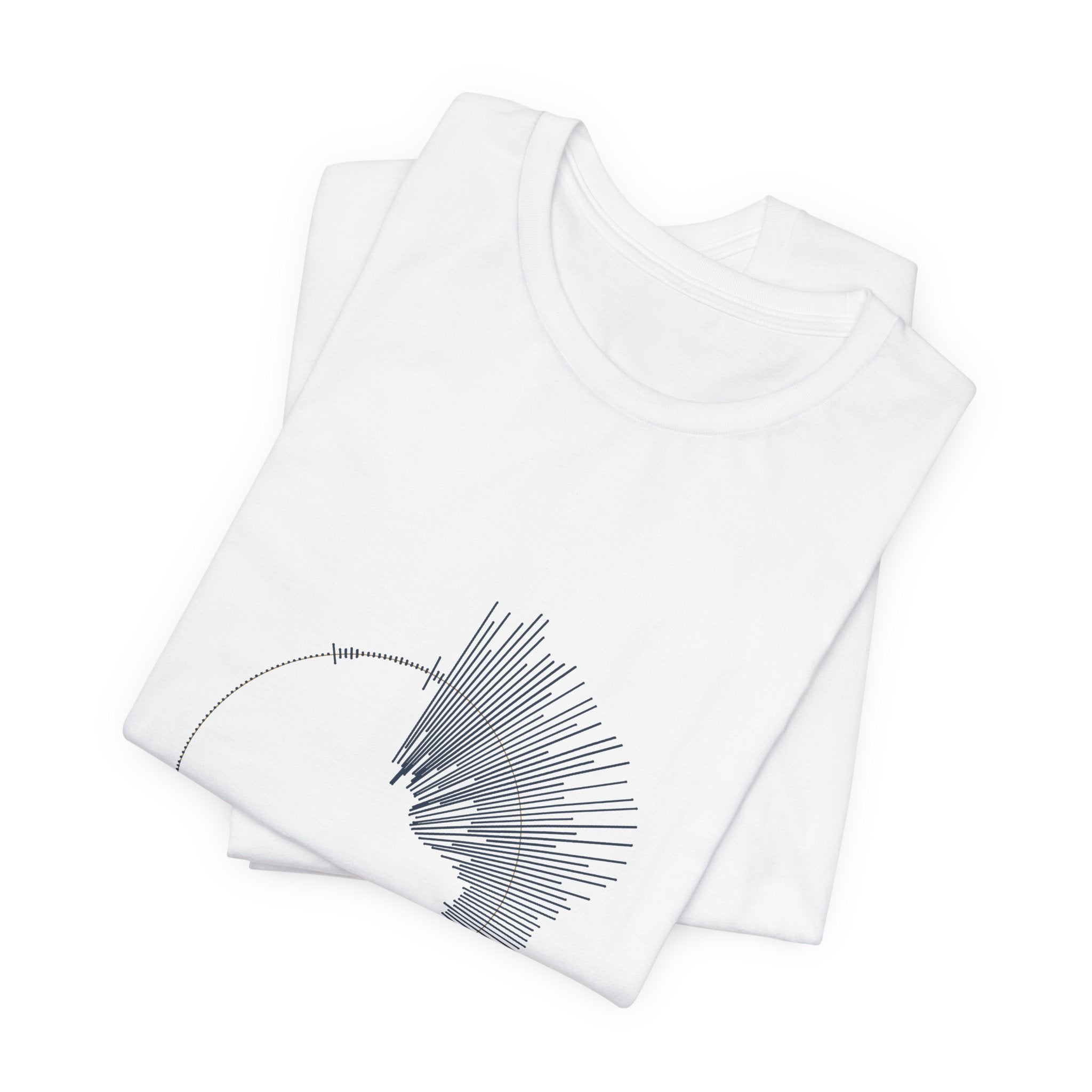 hrtz — Isaac