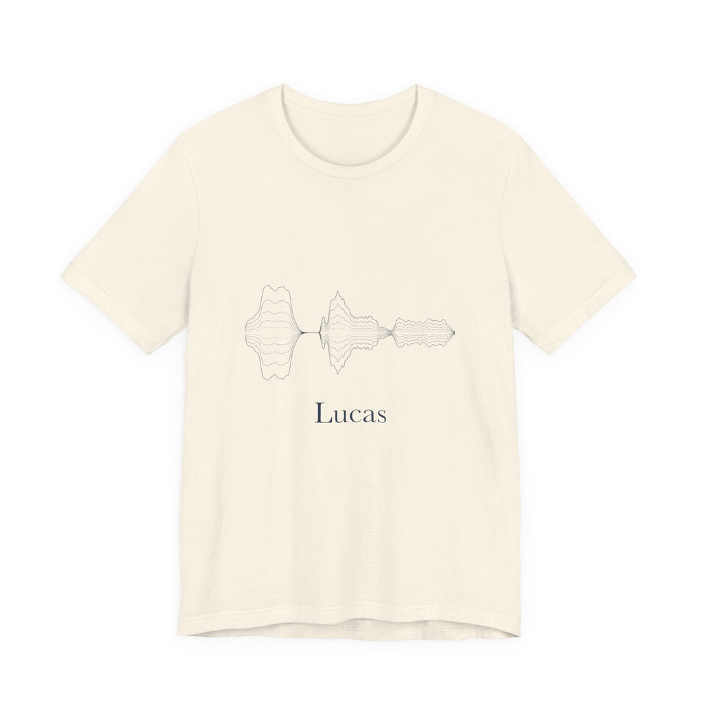 hrtz — Lucas