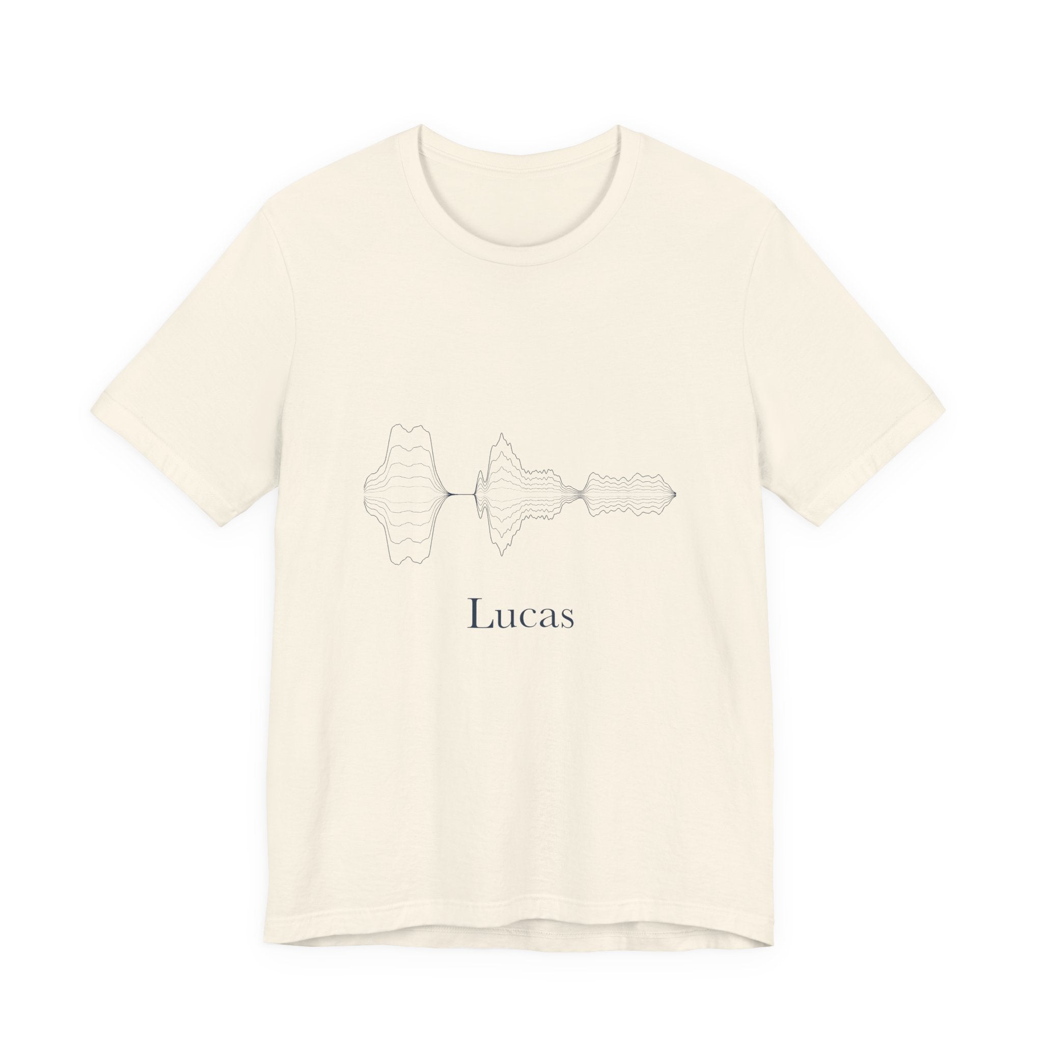 hrtz — Lucas
