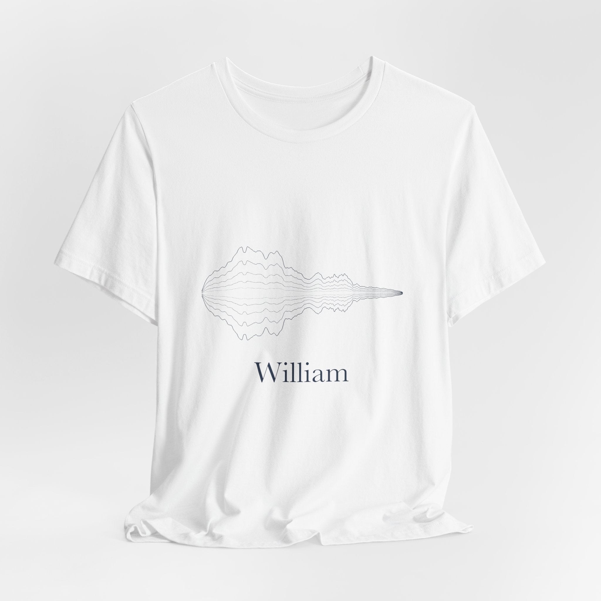 hrtz — William