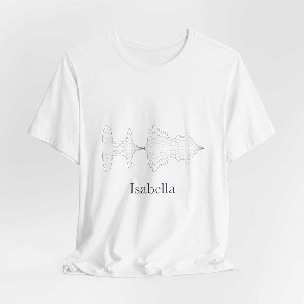 hrtz — Isabella