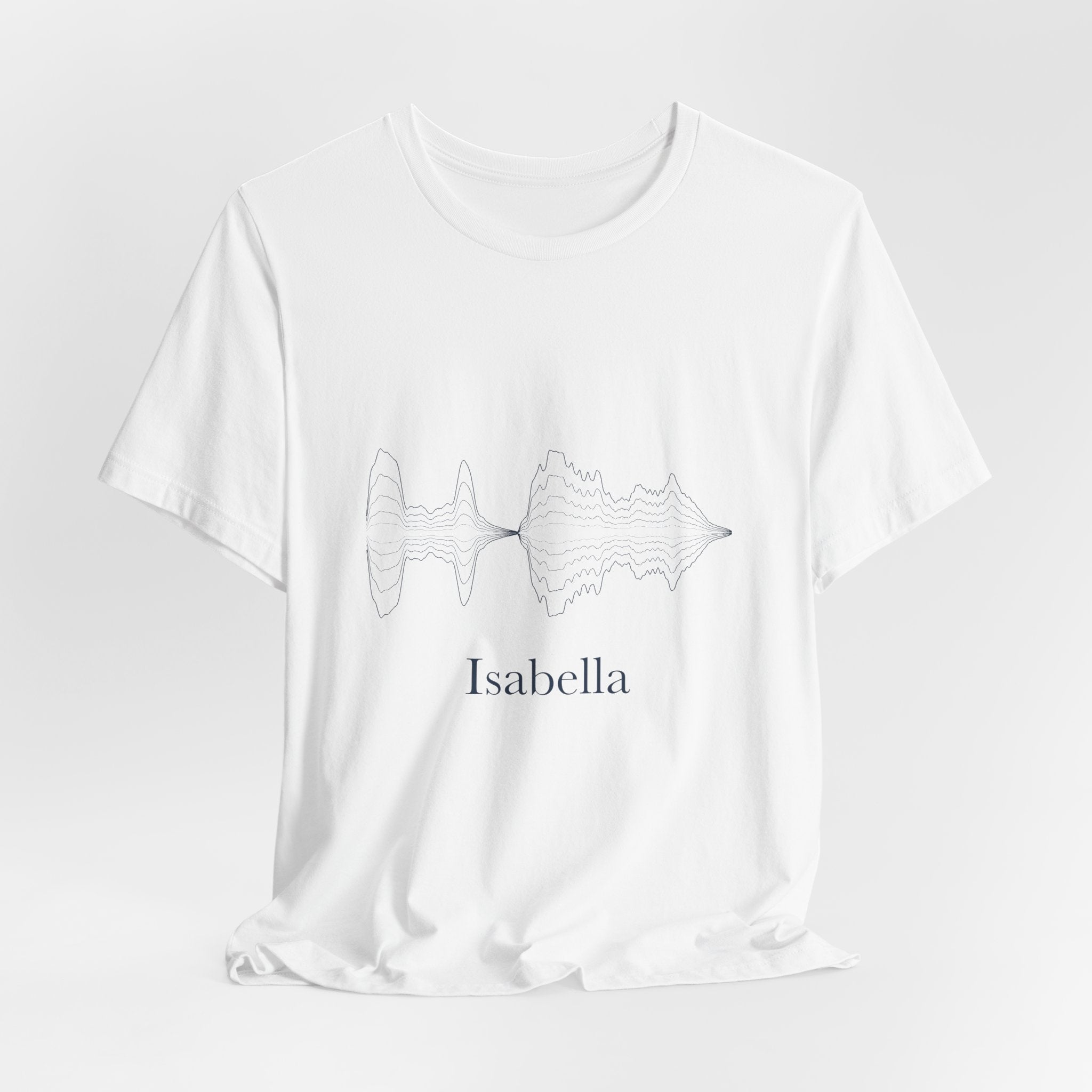 hrtz — Isabella