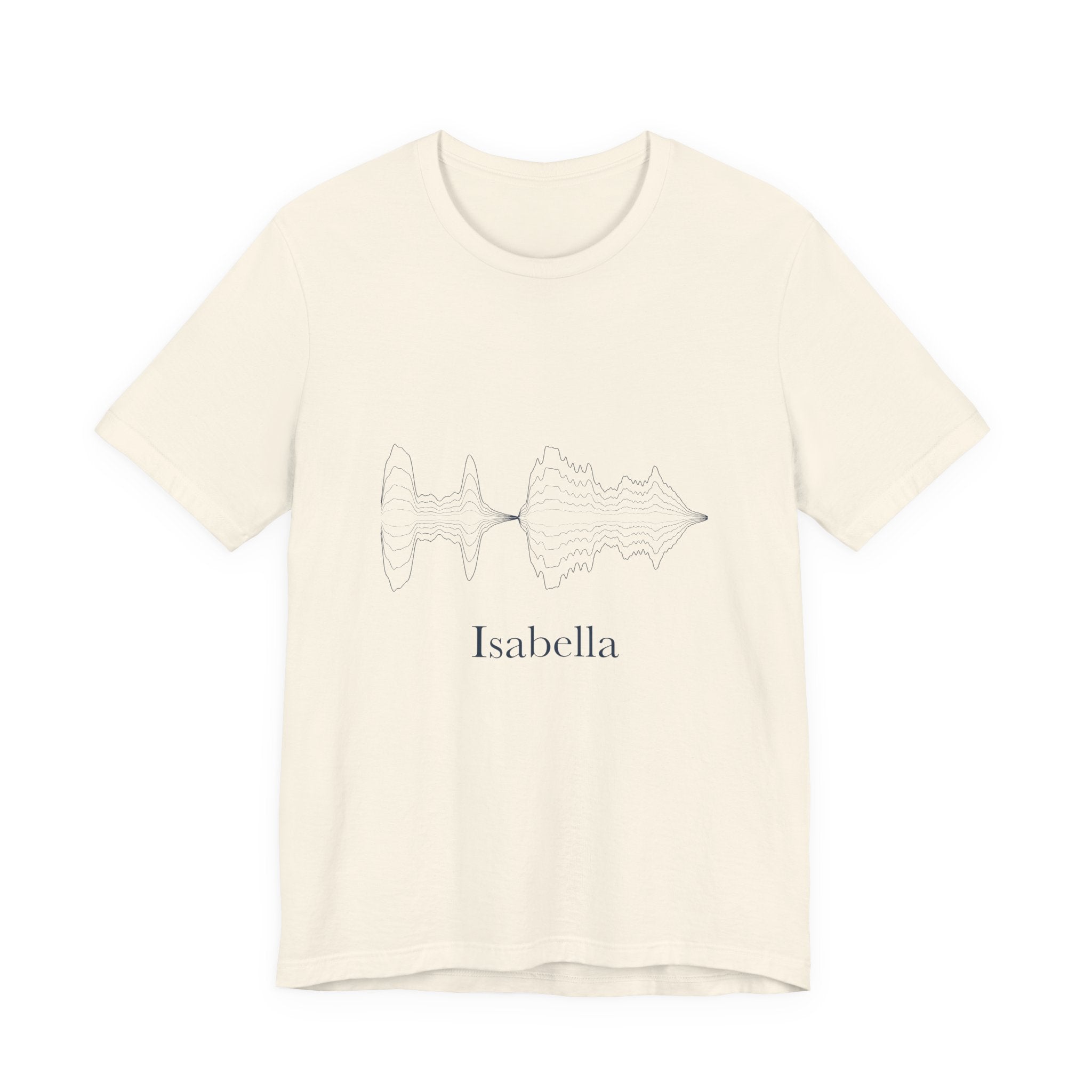 hrtz — Isabella