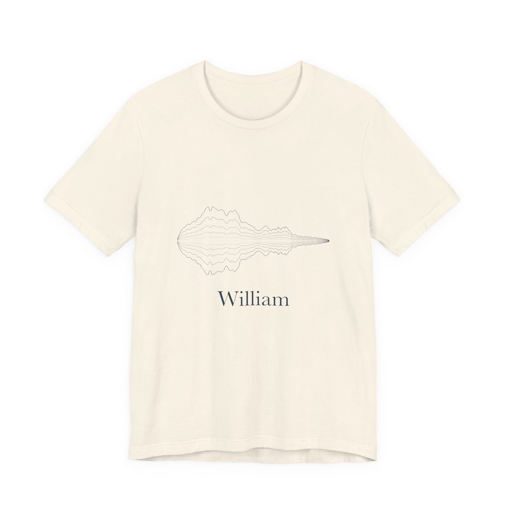 hrtz — William