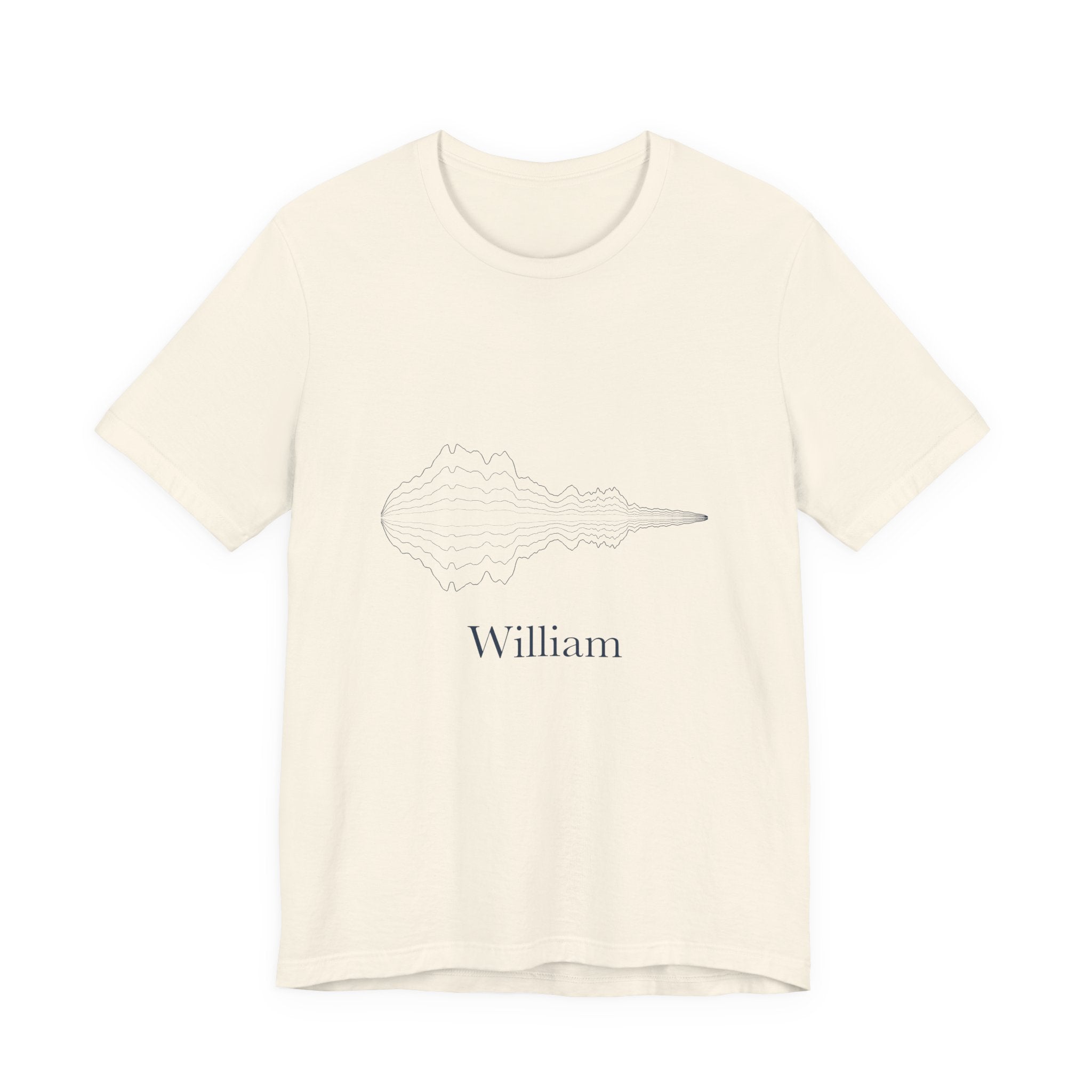 hrtz — William