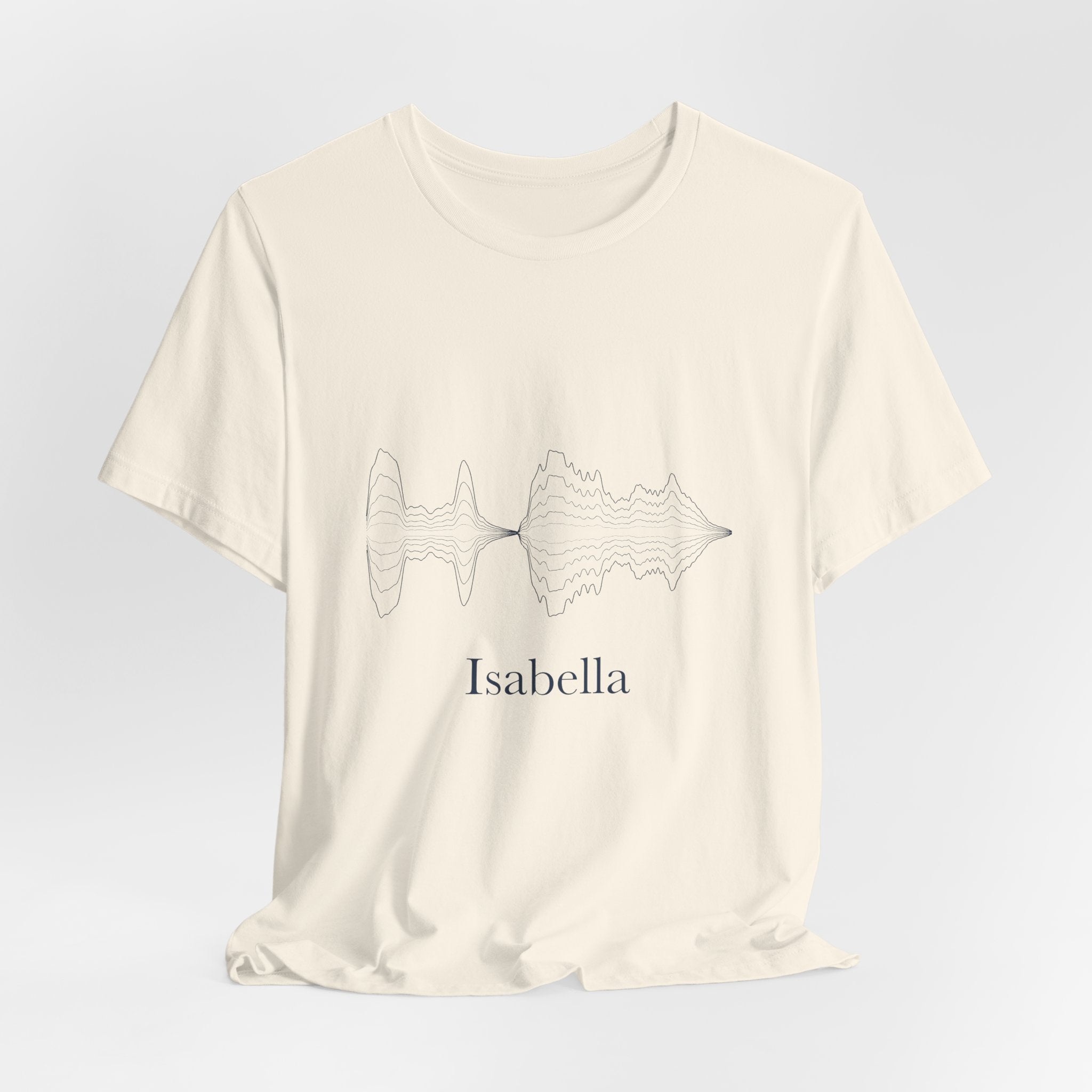 hrtz — Isabella