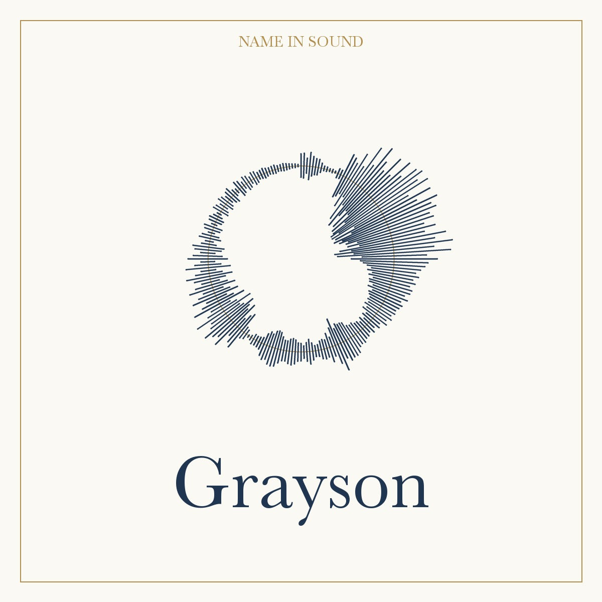 hrtz — Grayson