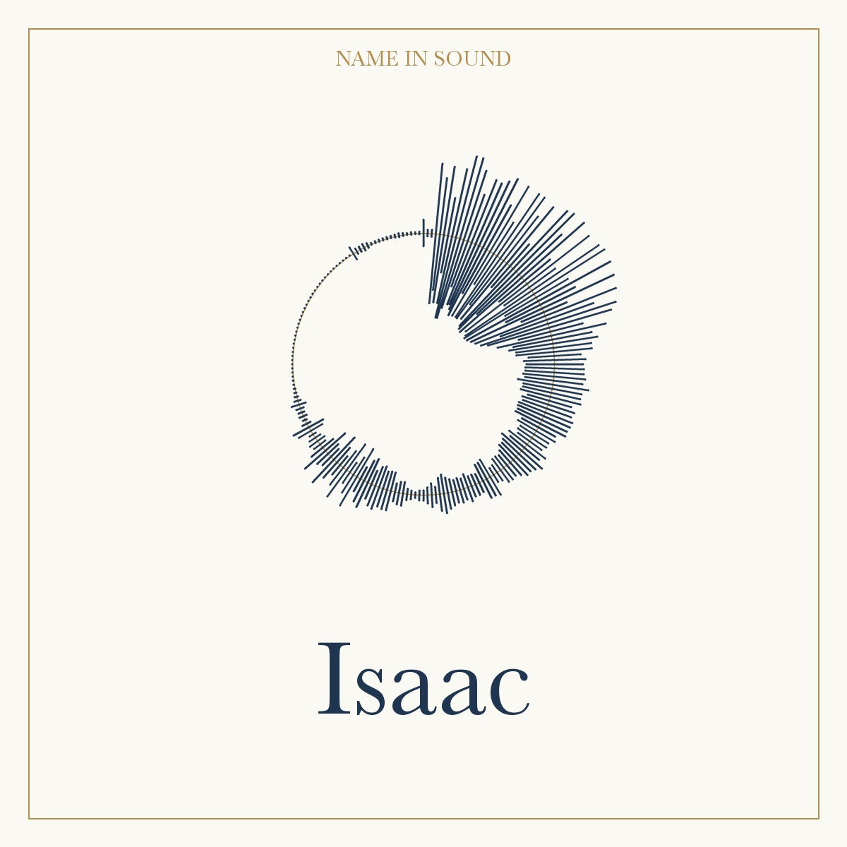 hrtz — Isaac