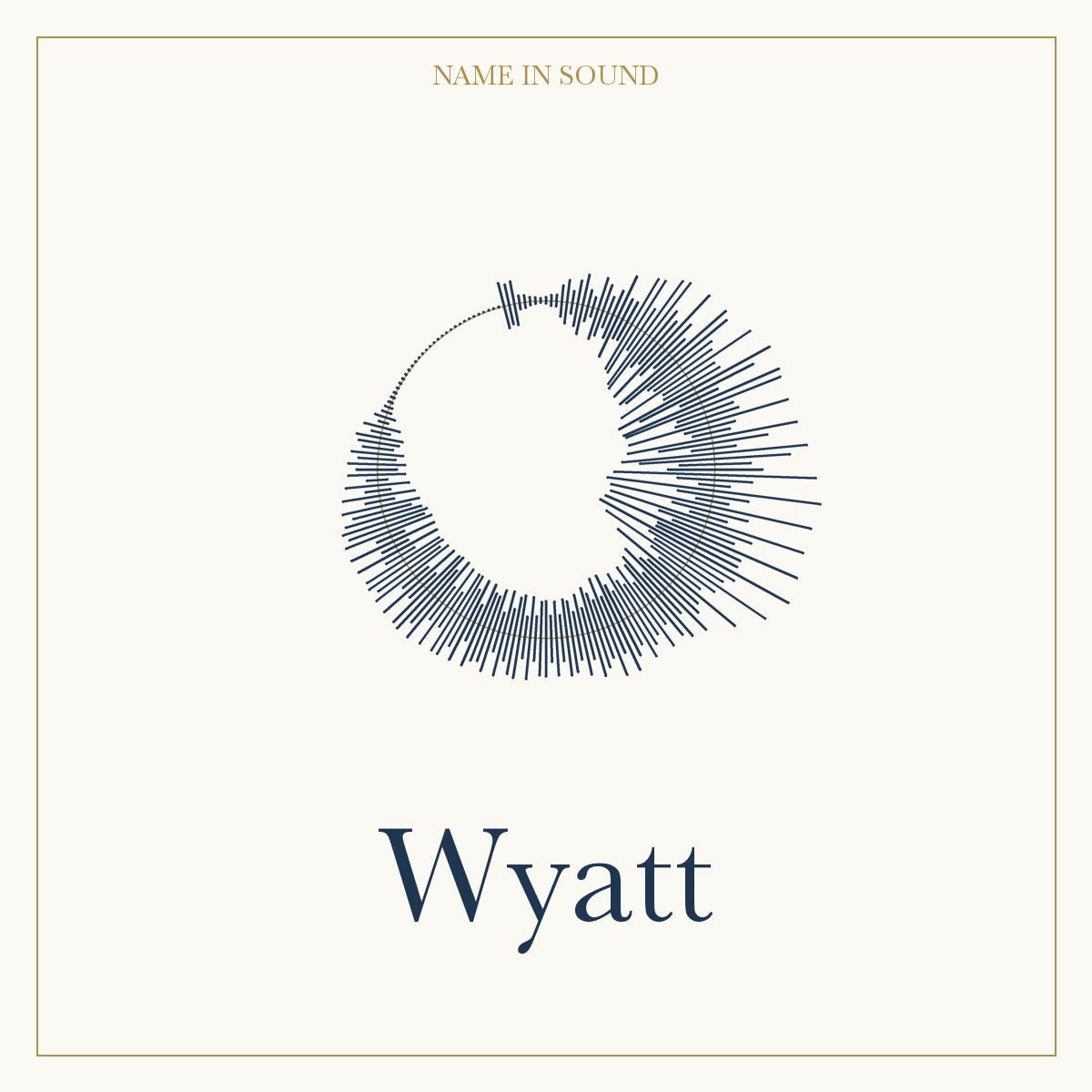 hrtz — Wyatt
